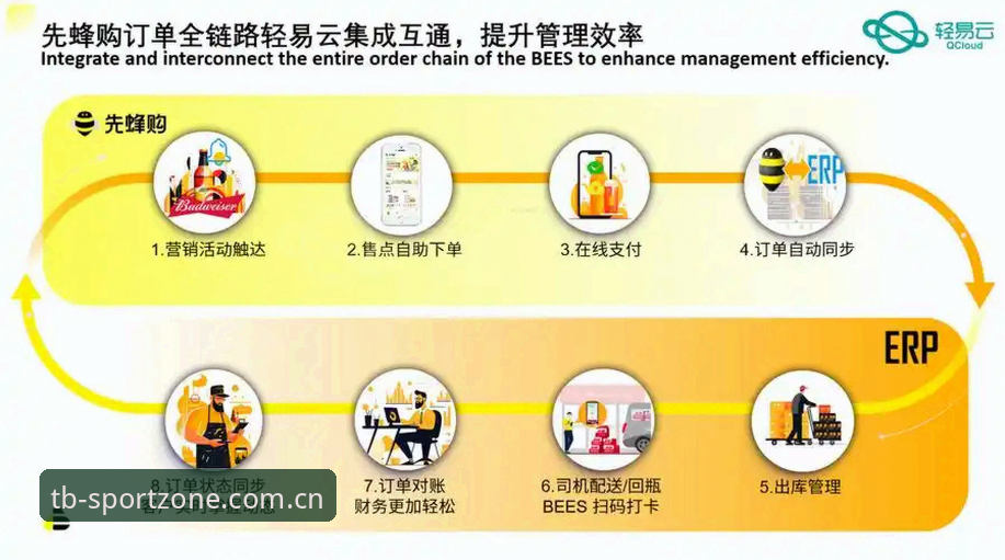 揭秘天博体育合规平台：从行业乱象到透明化运营的转型之路