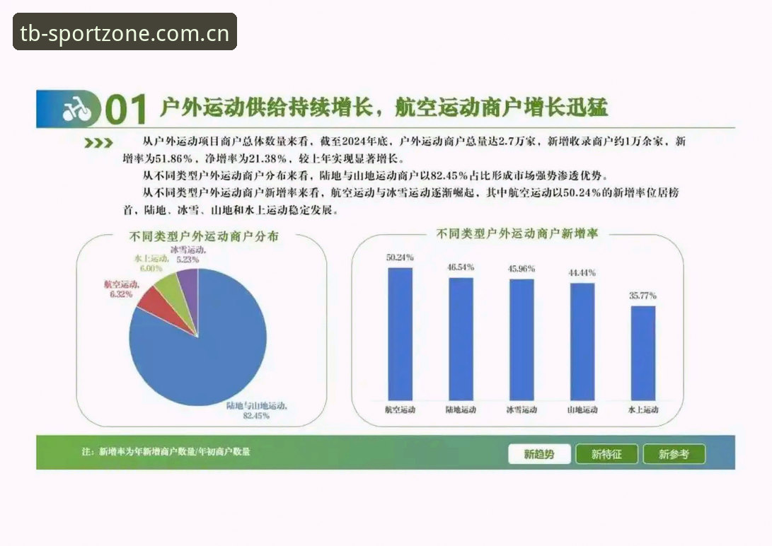 天博体育靠谱吗 天博体育综合深度评测:从用户反馈到行业趋势的全景分析